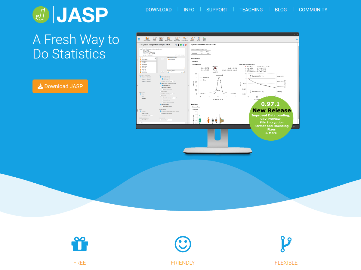 JASP Official Preview