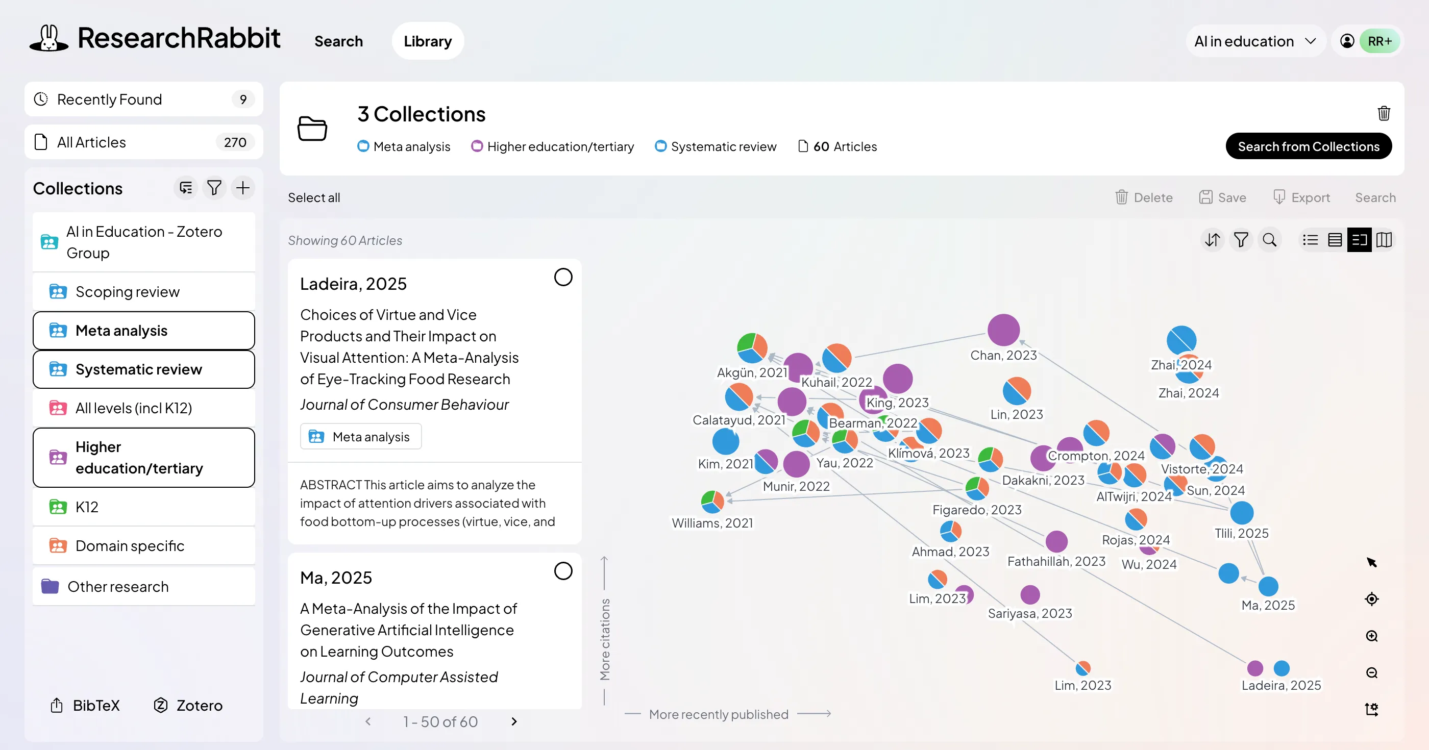 Research Rabbit Official Preview