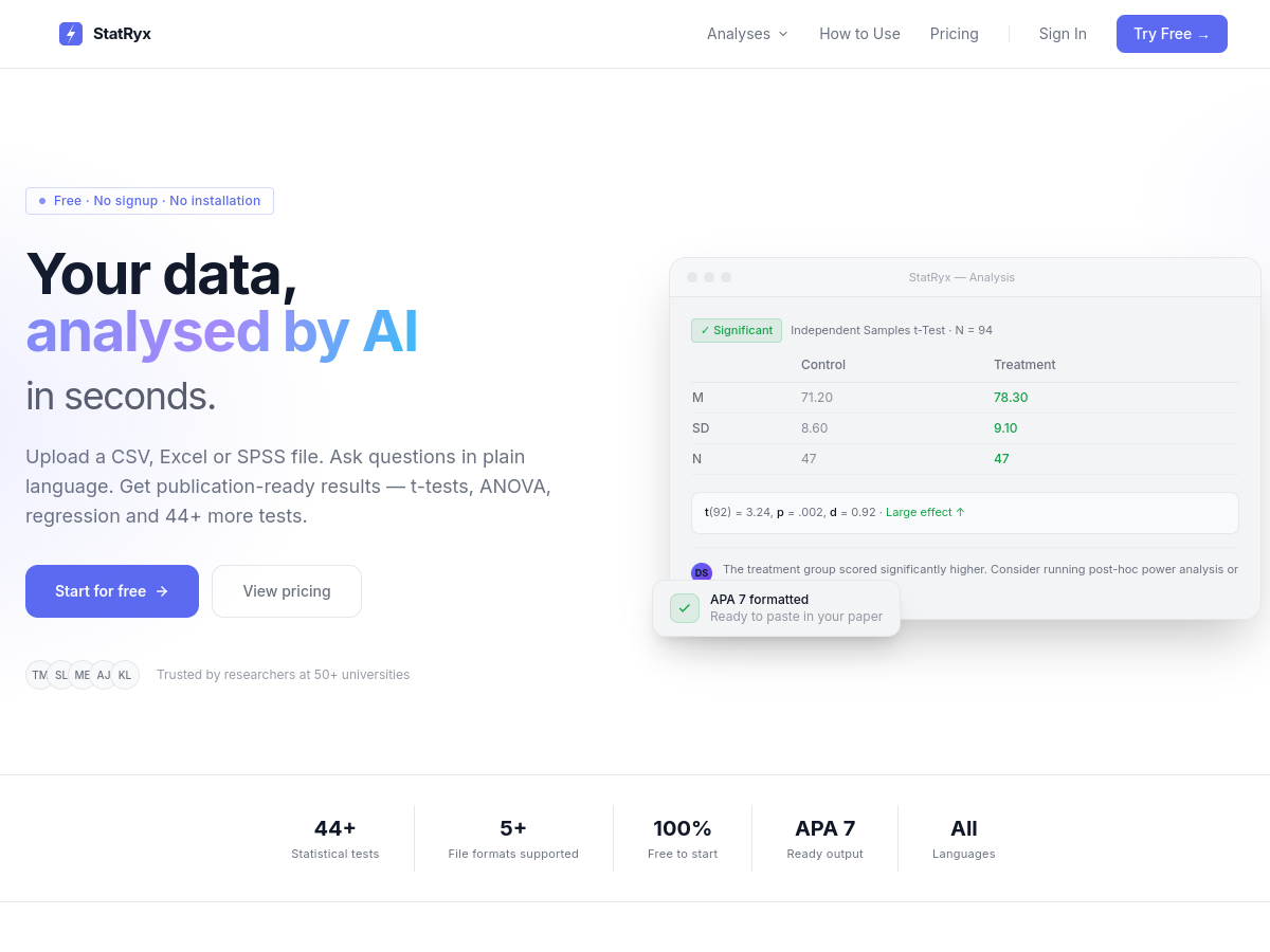 StatRyx Official Preview