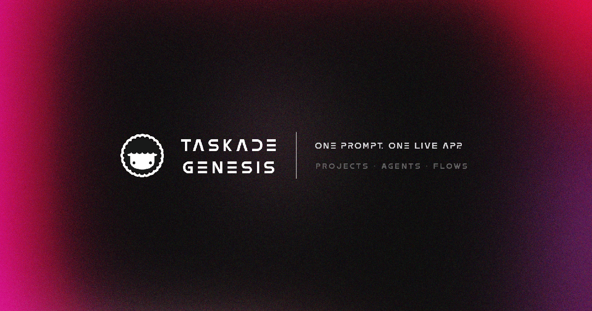 Taskade Official Preview