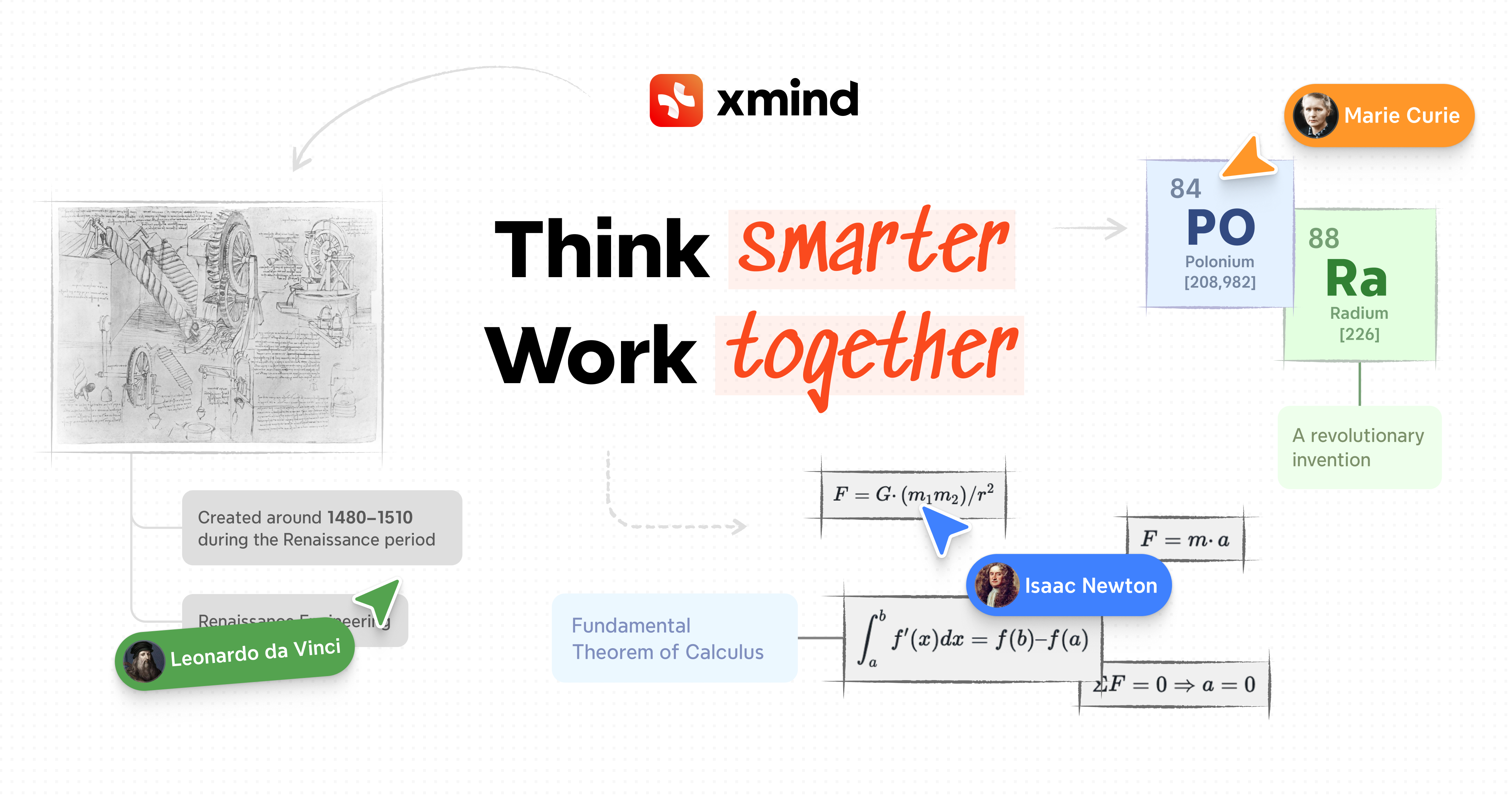 XMind AI Official Preview